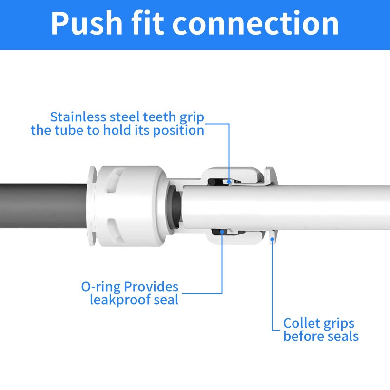 Sweezwon Water Tube Fittings Kit  1/4"" OD Quick Connect Push to Connect Fittings for RO/DI Water Filter System (Ball Valve+ T+ I+ L+ Y+ Professional Tubing Cutter  46Pcs) - Image 3